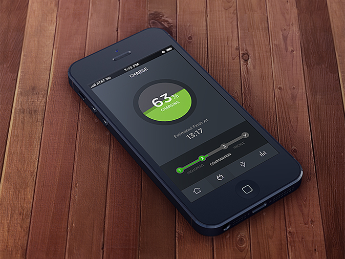 信誉最好的网站ddos隐藏源ip